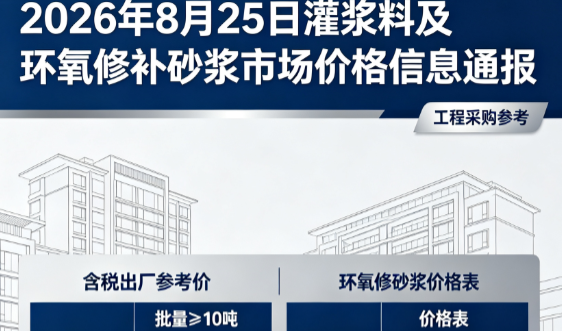 蕲春2026年8月25日灌浆料及环氧修补砂浆市场价格信息通报
